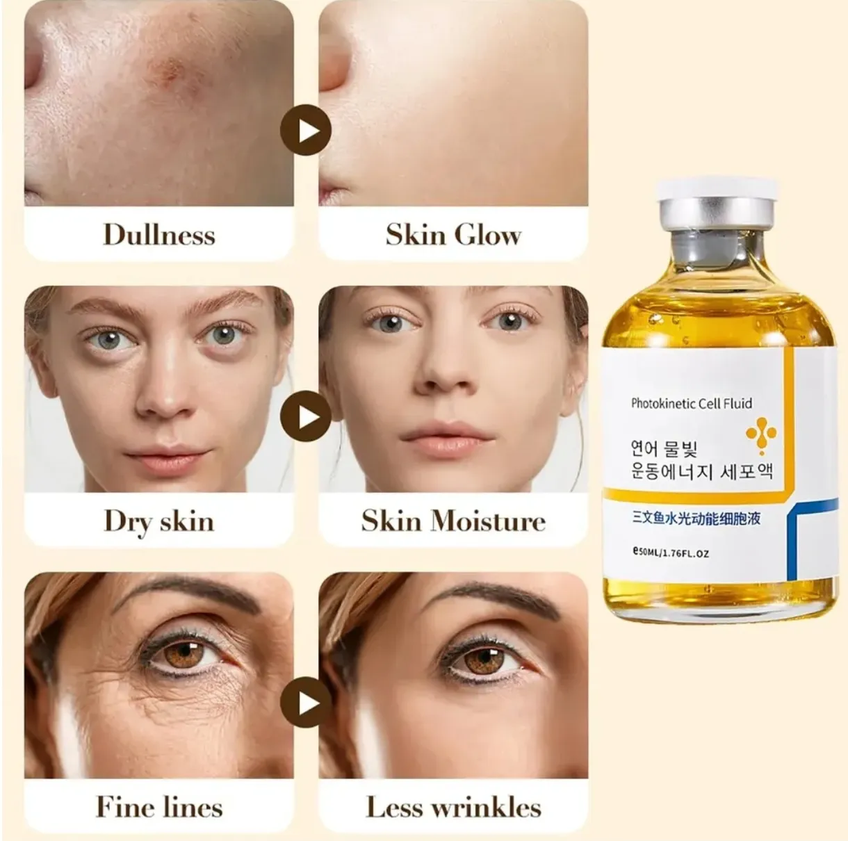 Photokinetic Cell Fluid - Sérum Facial Hidratante 850ml