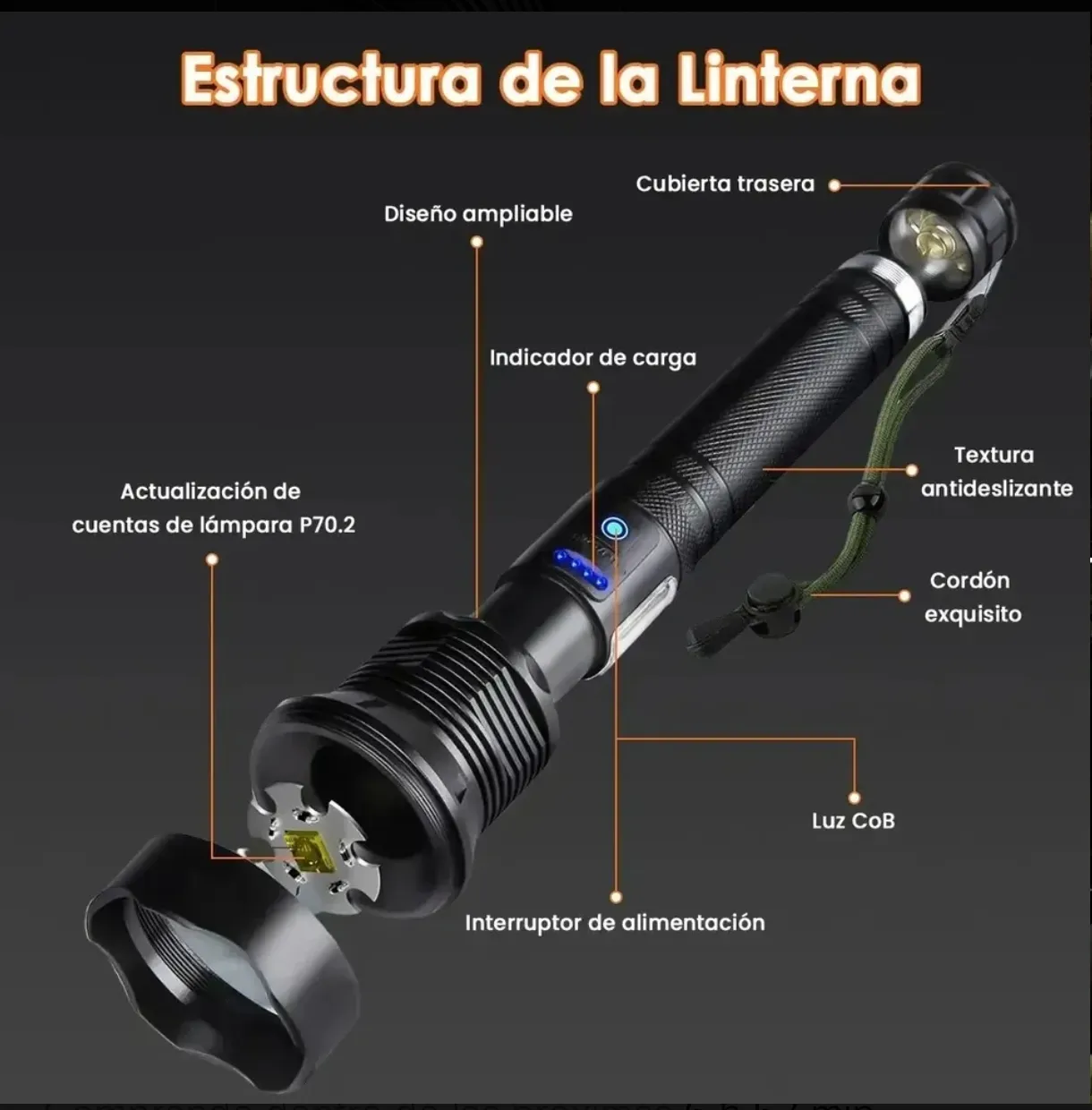 Linterna Táctica LED P70.2 Recargable con Zoom y Luz COB